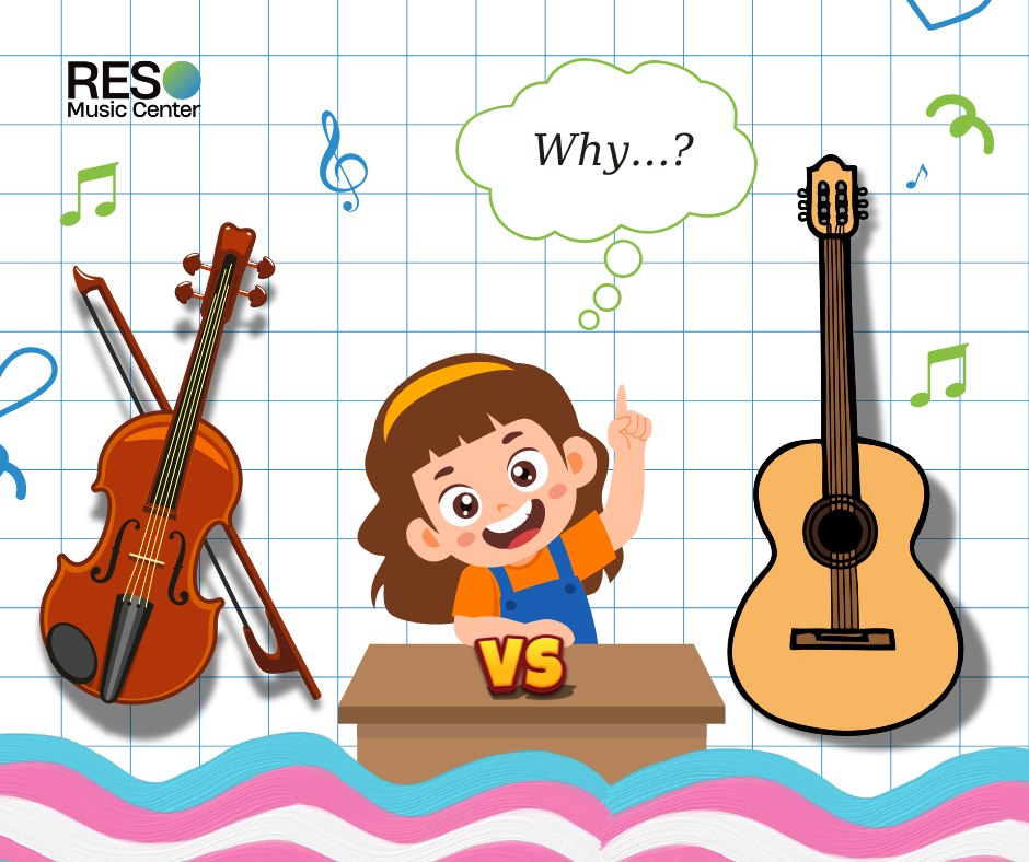 RESO Music - Giải Pháp Âm Nhạc Toàn Diện tại Cần Thơ